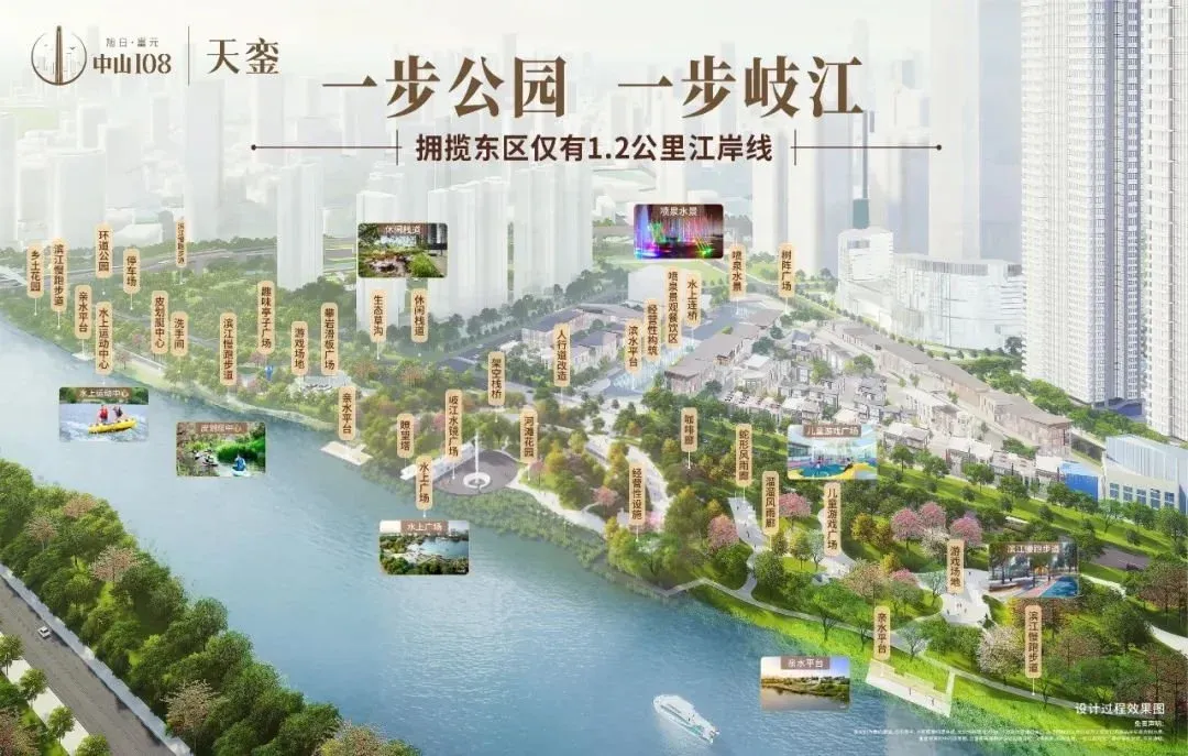 深挖!中山要建“超级公园”,1400亩!-房产资讯-房天下