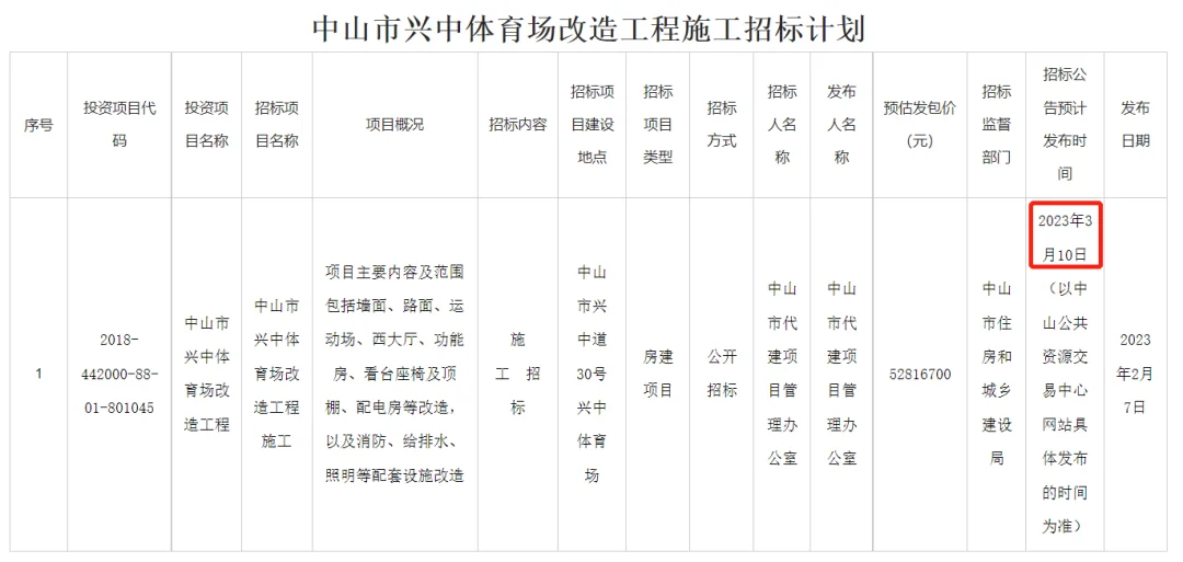 房价