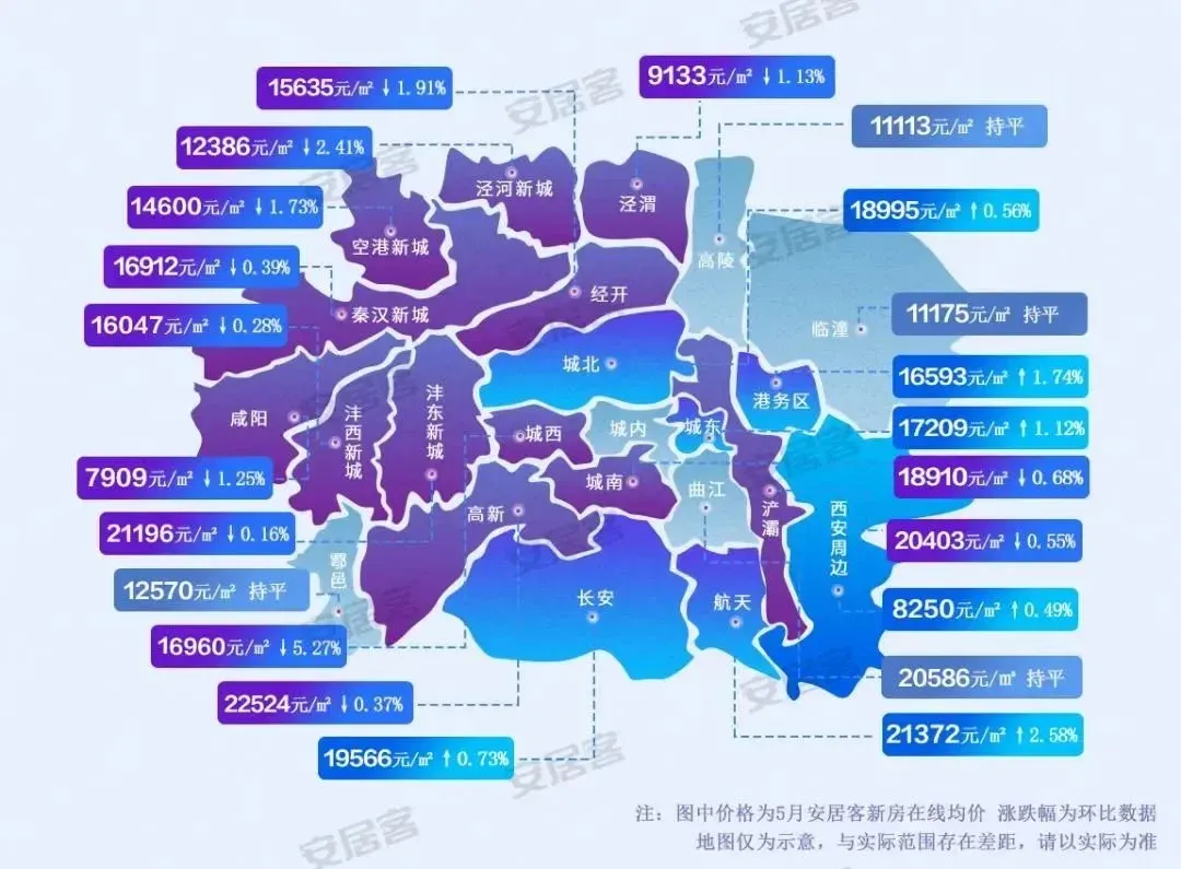 最新房价地图:5涨6跌,1区新房已跌破均价!-房产资讯-房天下