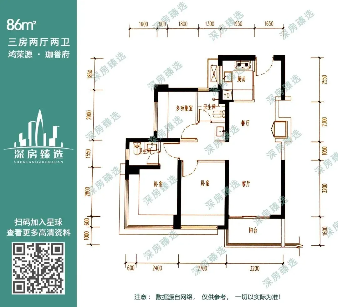 【鸿荣源珈誉府】样板间户型图曝光!主推85-95㎡户型!-房产资讯-房天下