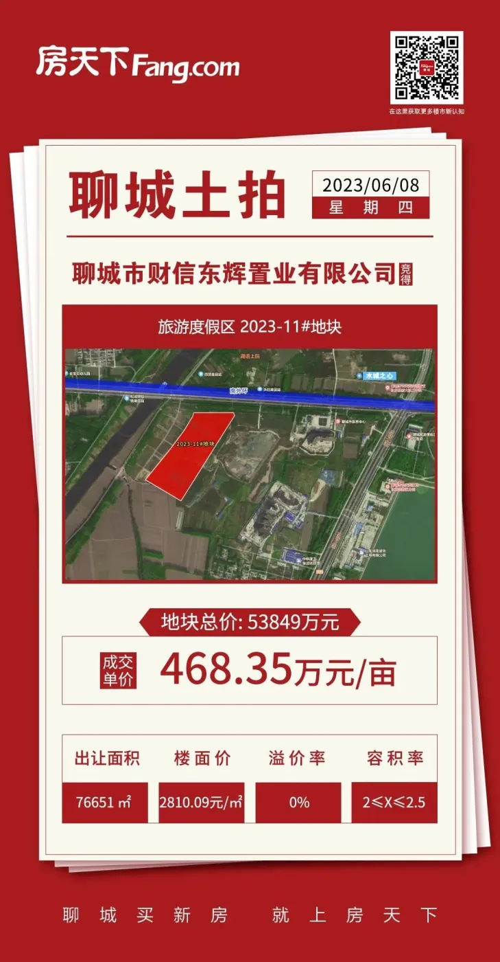 房价