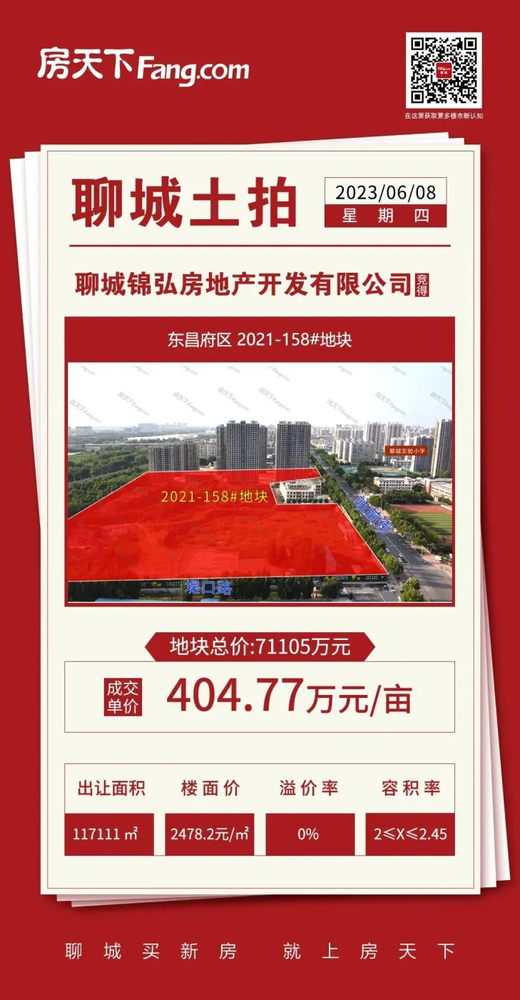 房价