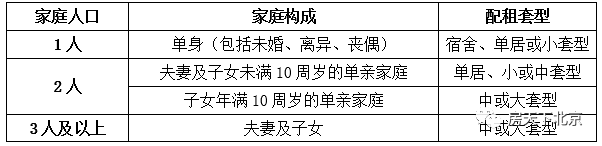 图片2 房价