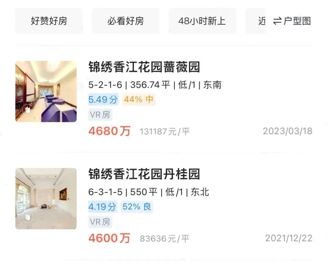 真的!番禺卖出一套房,单价刺破20万/平!_房产资讯_房天下