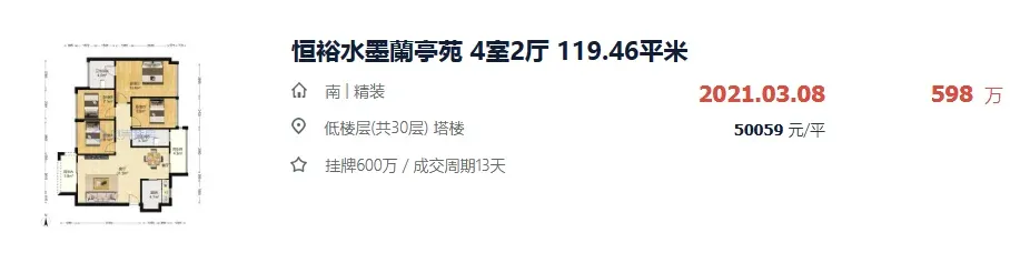 香山湖的房东,也破防了!-房产资讯-房天下
