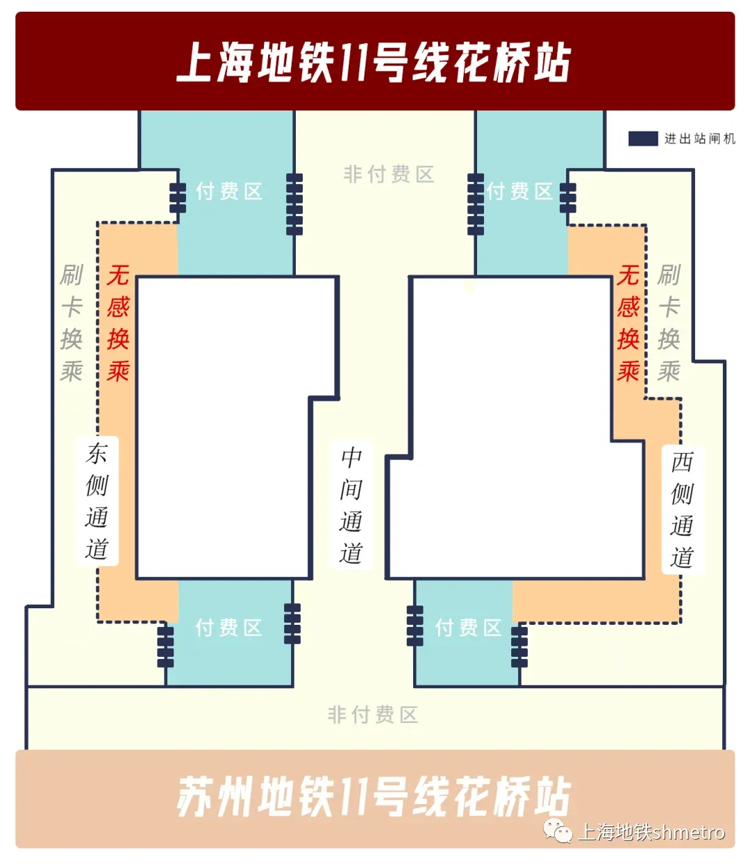 房价