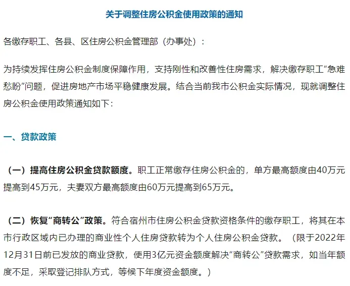 安徽又一市恢复“商转公”!合肥……-房产资讯-房天下