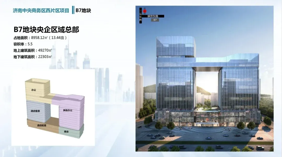 新出炉!2023年济南重点城市更新项目进展及征迁计划!_房产资讯_房天下