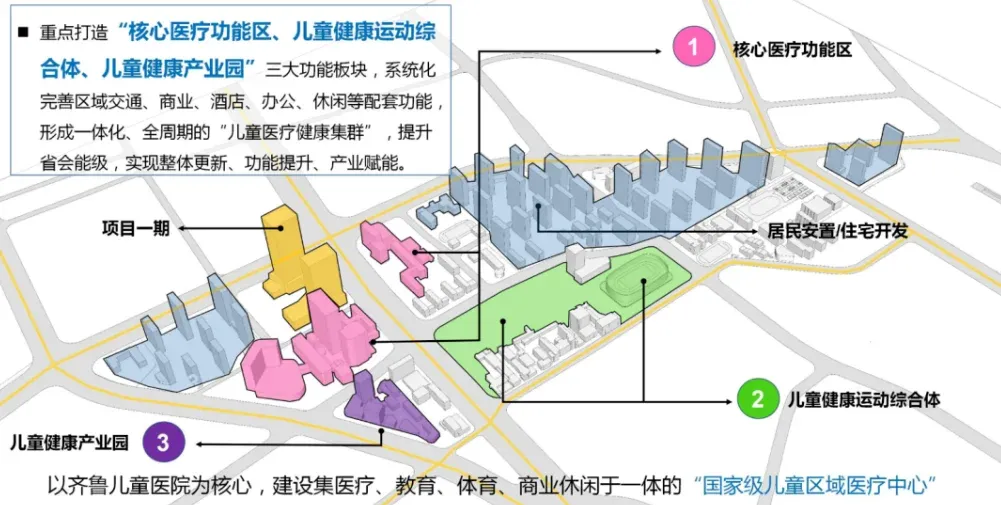 新出炉!2023年济南重点城市更新项目进展及征迁计划!_房产资讯_房天下