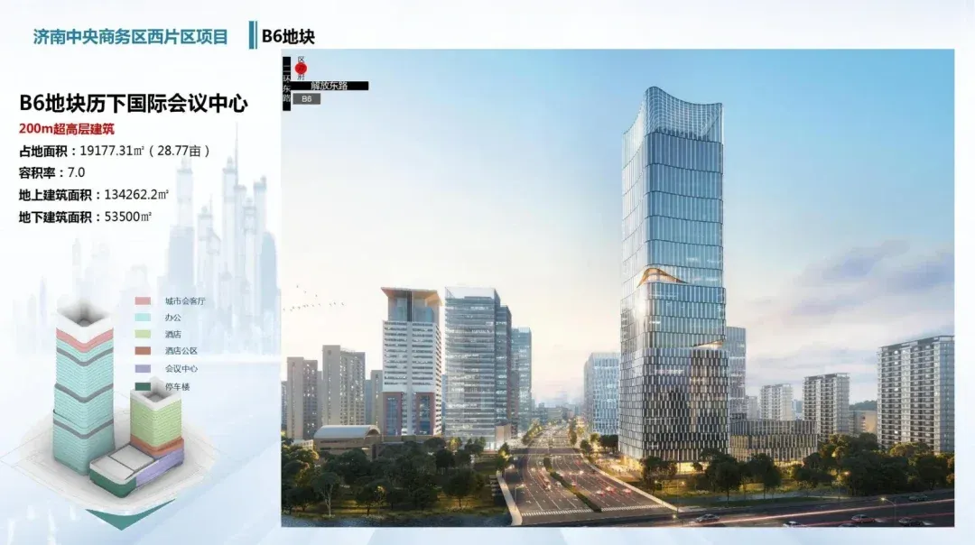新出炉!2023年济南重点城市更新项目进展及征迁计划!_房产资讯_房天下