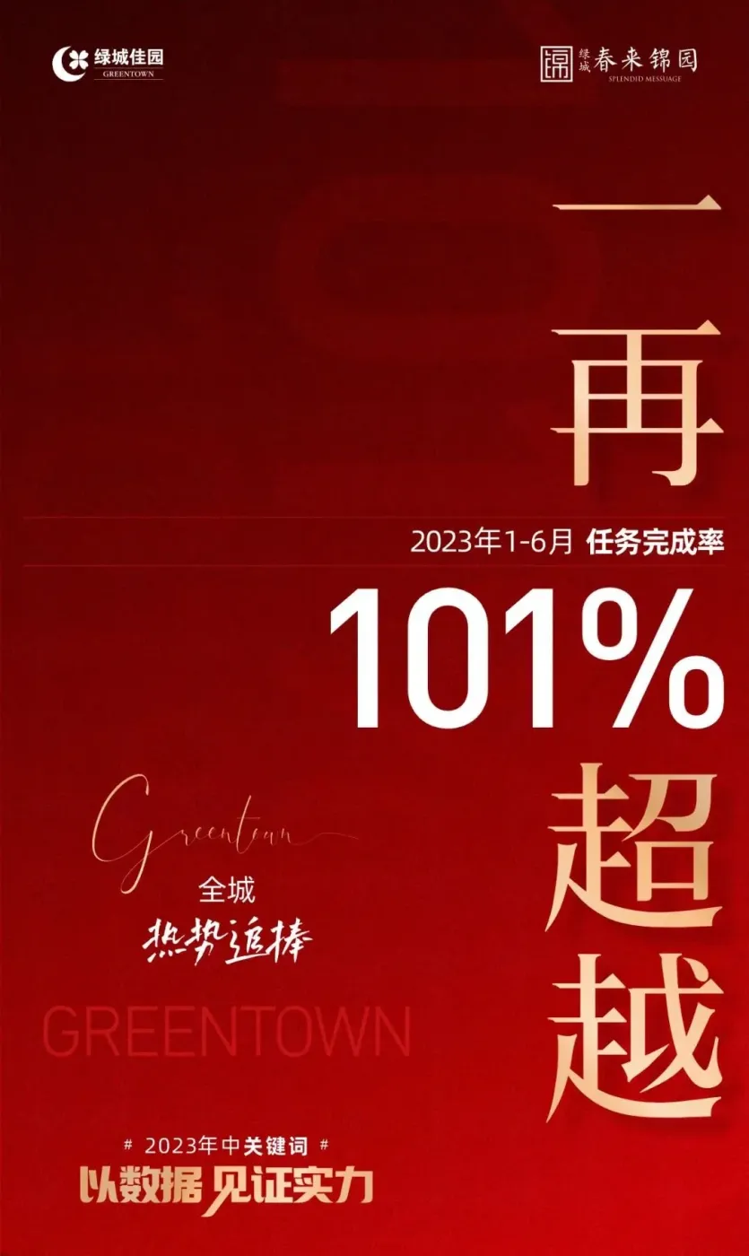 见证红盘之路|绿城·春来锦园2023年中关键词-房产资讯-房天下