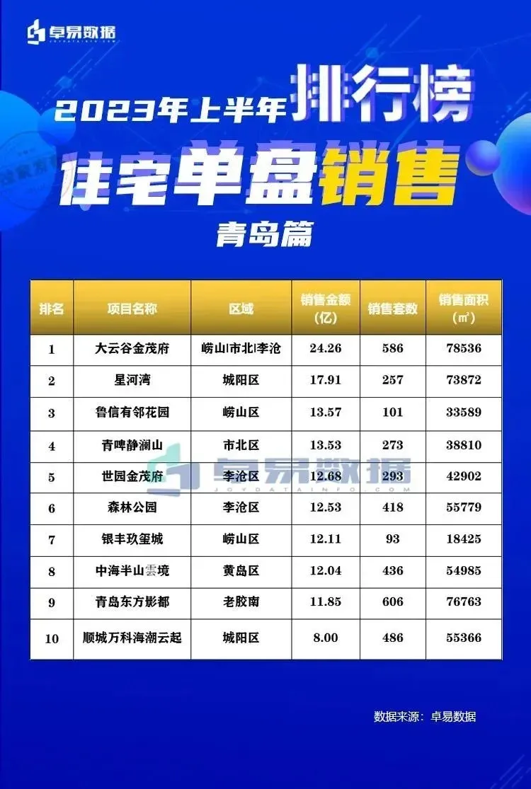年内开盘登顶销冠,世园·金茂府新品全面热销-房产资讯-房天下