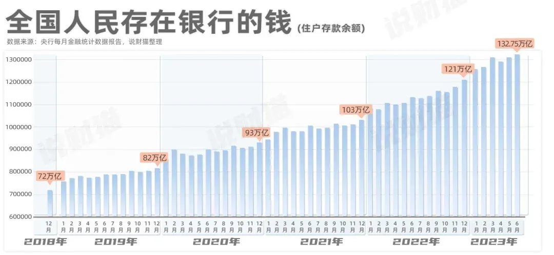 为啥全款买房的人,越来越多了?-房产资讯-房天下
