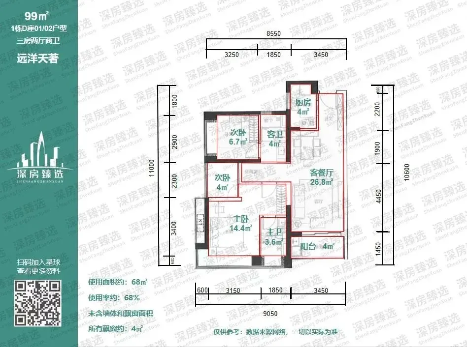 远洋天著开盘流程+价格表!西丽新房市场分析!-房产资讯-房天下