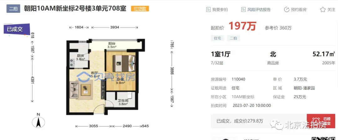 100万在北京能买什么样的房子?-房产资讯-房天下
