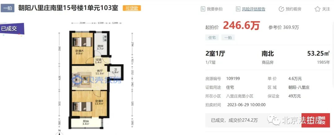 100万在北京能买什么样的房子?-房产资讯-房天下