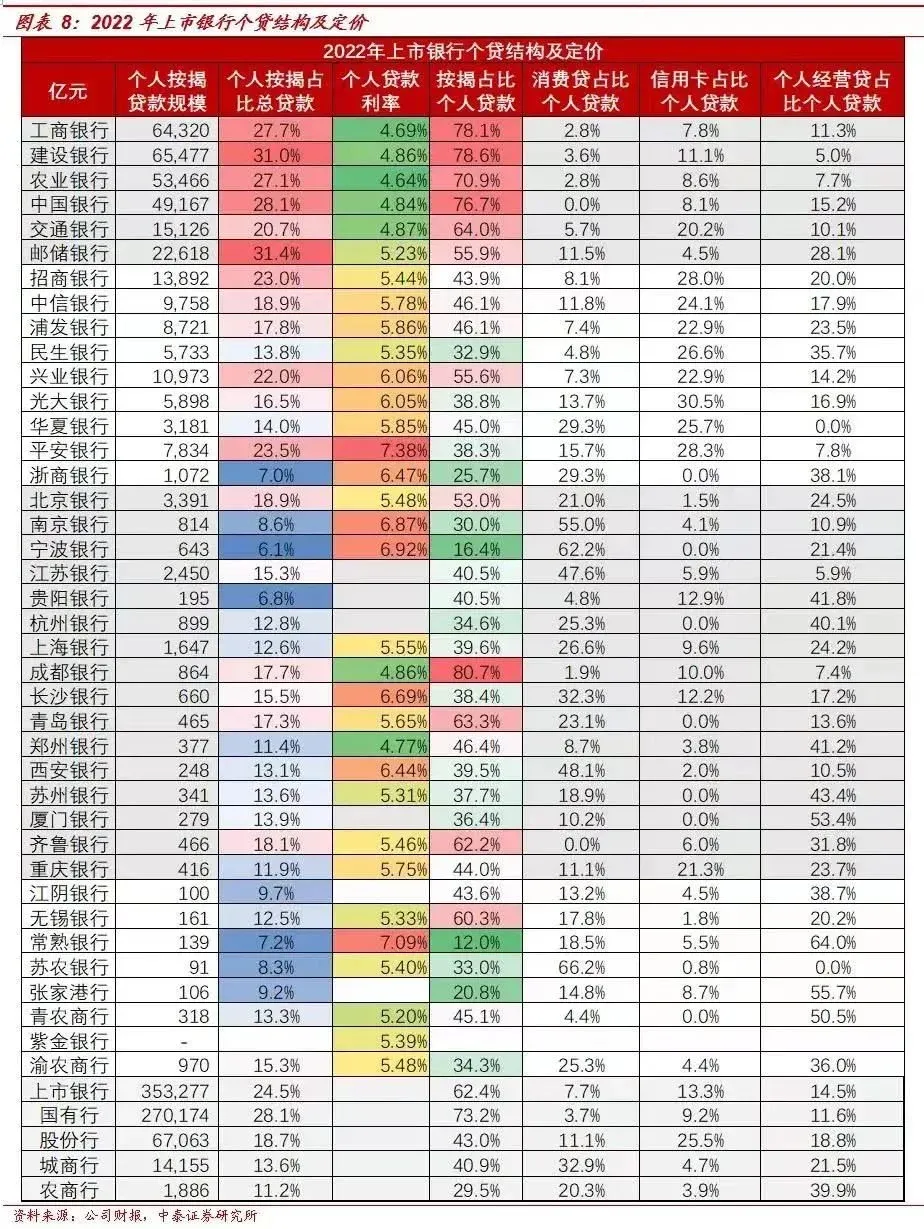央行半个月内再提调整存量房贷利率，下调能落地？-房产资讯-房天下