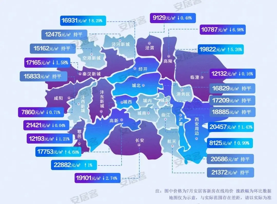 最新房价地图:6涨7跌,主城内外冷热分明!-房产资讯-房天下