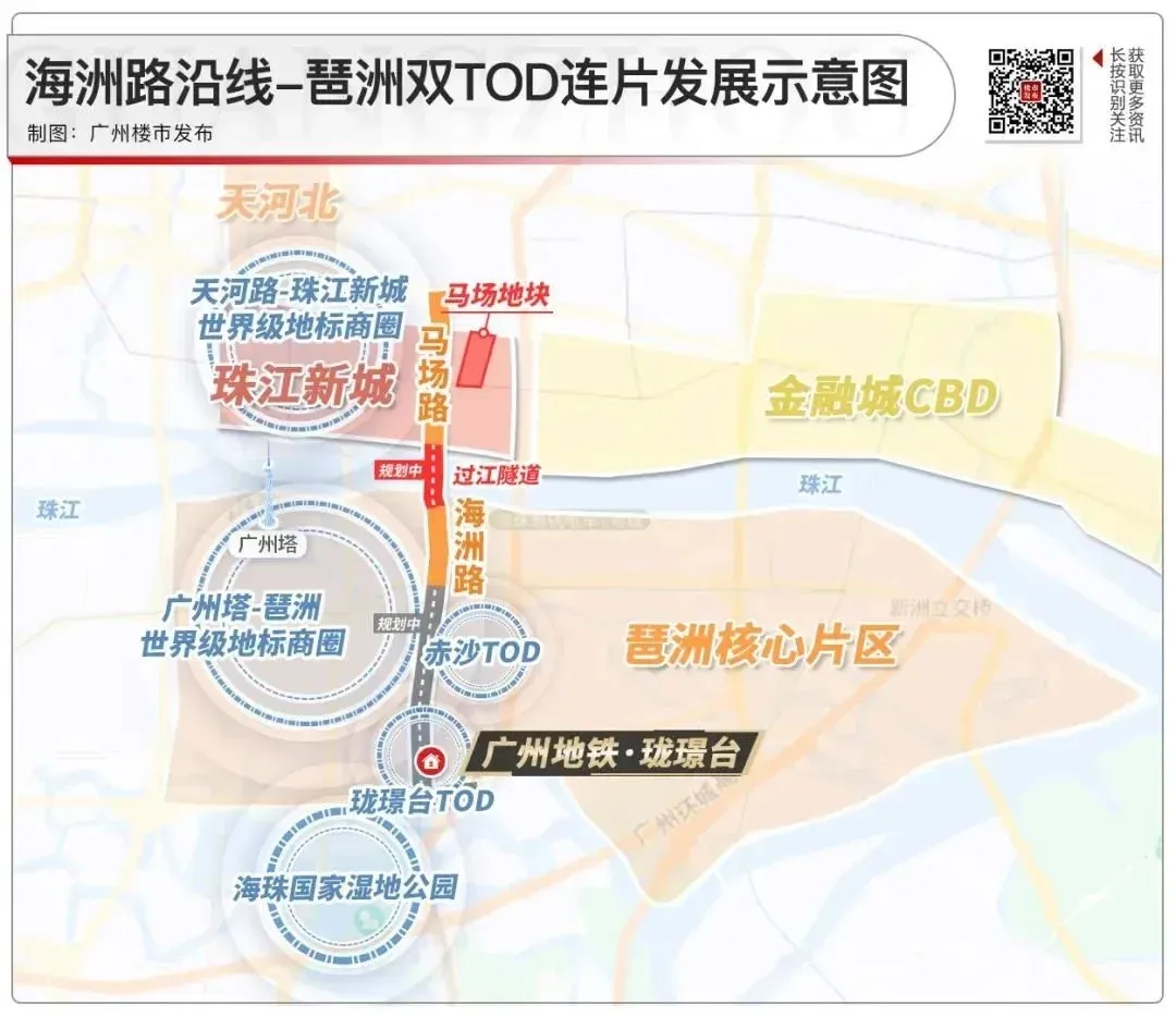 珑璟台+琶洲南TOD!这条CP暗线,现在才看懂-房产资讯-房天下