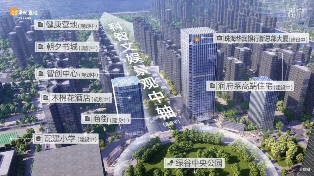 北围,超高地标!珠海,迎来华润银行总部大厦!-房产资讯-房天下