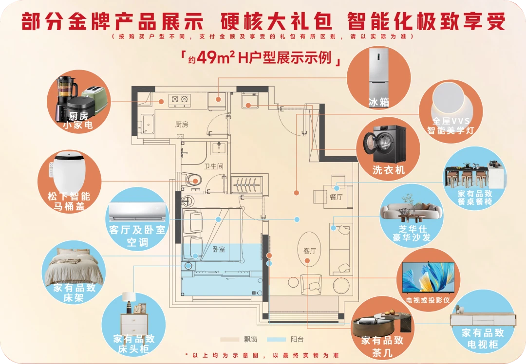 北围王炸!总价99万起还有数万元JD家电家具礼包!(图3)