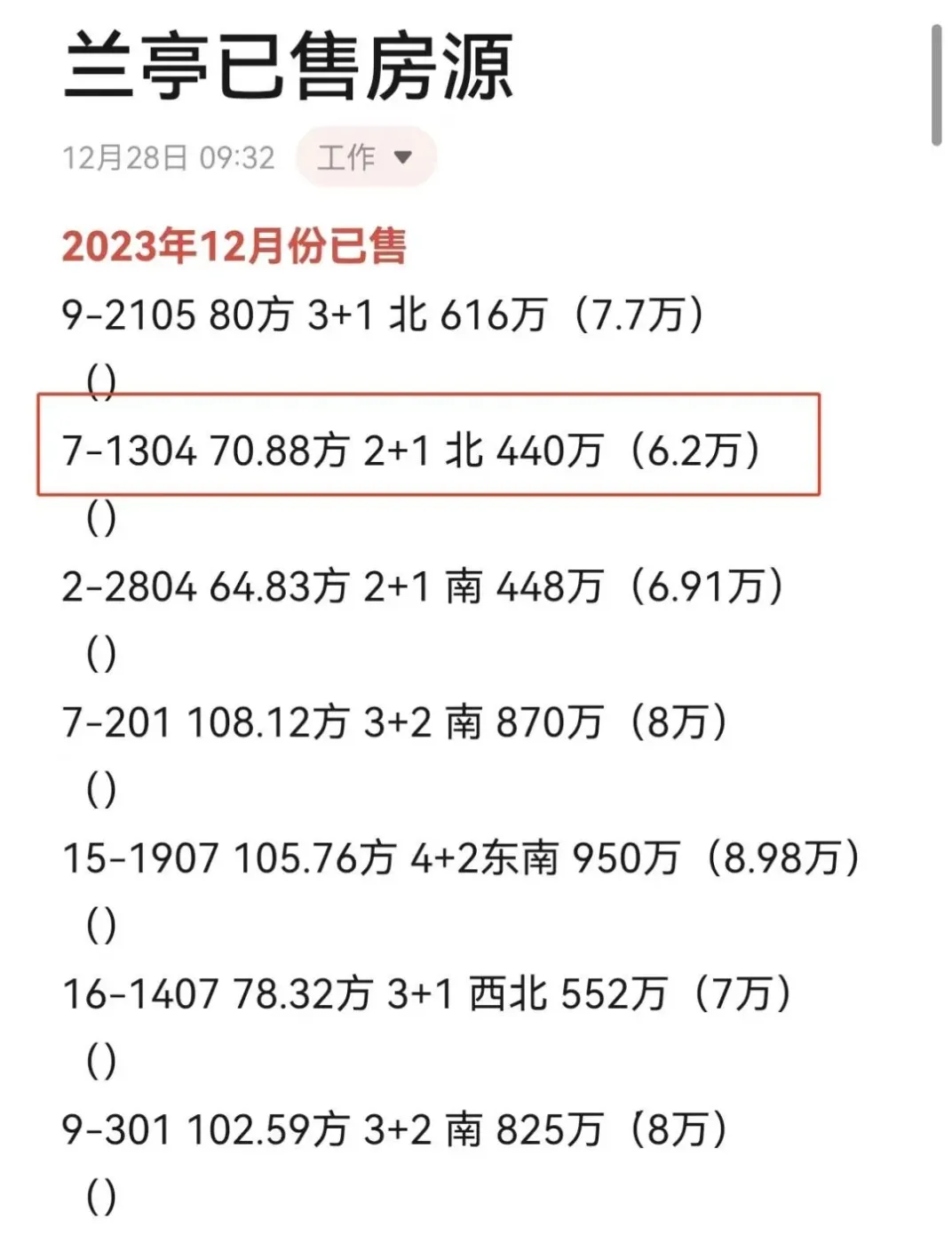 7000元/平!这可是广州啊,好多网红盘,喊你来捡漏-房产资讯-房天下