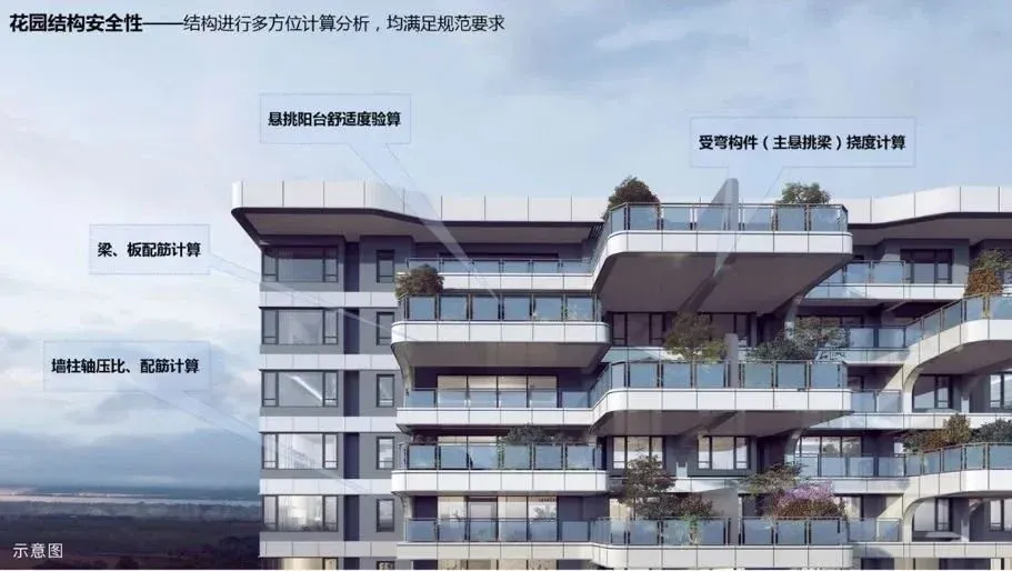 保利和光·尘樾:沉浸式垂直式森林全景社区、颠覆人居想象-房产资讯-房天下