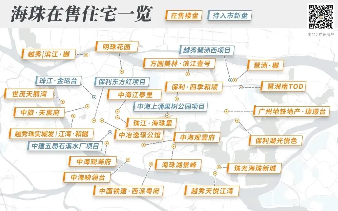 讲个恐怖的故事:2024年,海珠有25个新盘……-房产资讯-房天下