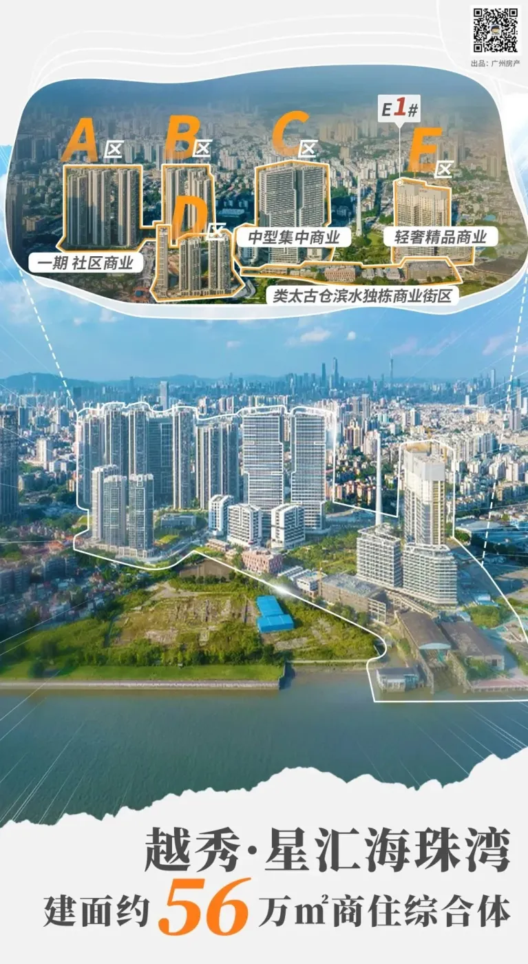 总价不到200万,买市区新房,还不将就,怎么做到的?-房产资讯-房天下