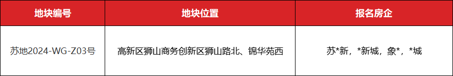 狮山新王!马上疯抢!2024苏州土拍头部战!多家房企报名……