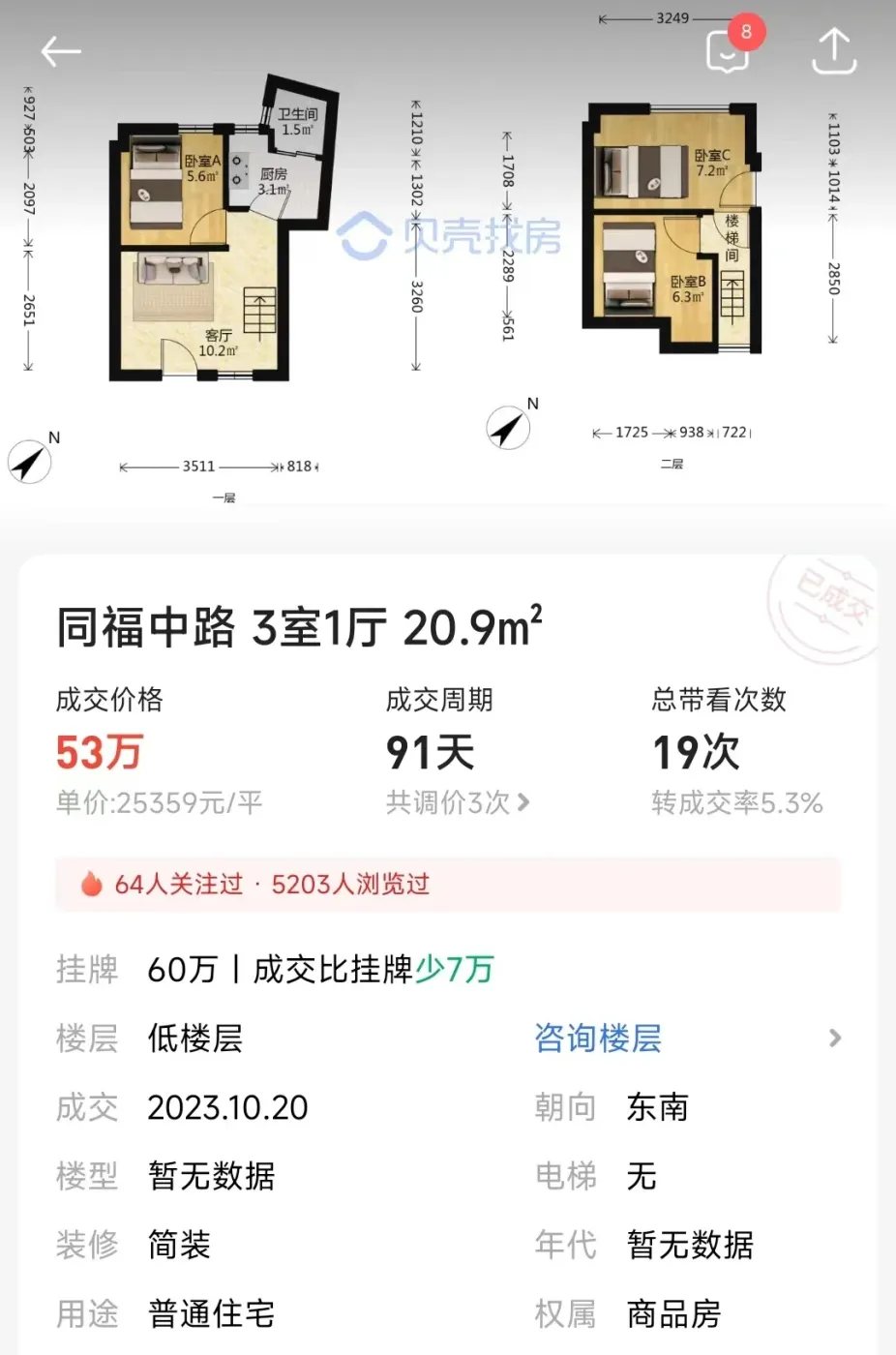 天!广州100万以内,竟然有这么多楼盘可选了!-房产资讯-房天下
