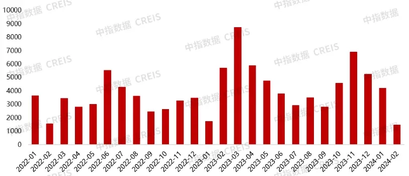 3.14重磅新政解读:杭州全面进入二手房非限购时代-房产资讯-房天下