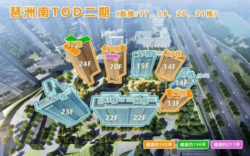 琶洲南再创广州现象级开盘,爆款户型全城争抢-房产资讯-房天下