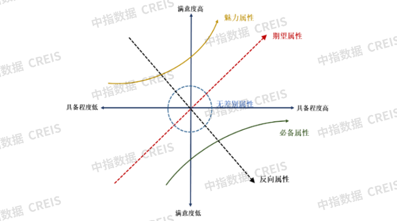 尊龙凯时官网破局：分类分级推进标准化建设做好服务提高效益(图1)