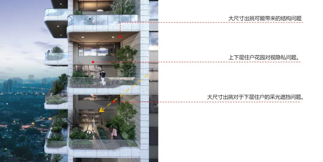 中建壹品在全国的首个第四代住宅,将落地武汉-房产资讯-房天下
