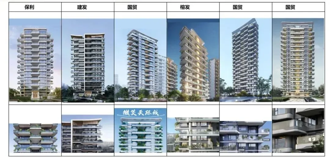中建壹品在全国的首个第四代住宅,将落地武汉-房产资讯-房天下