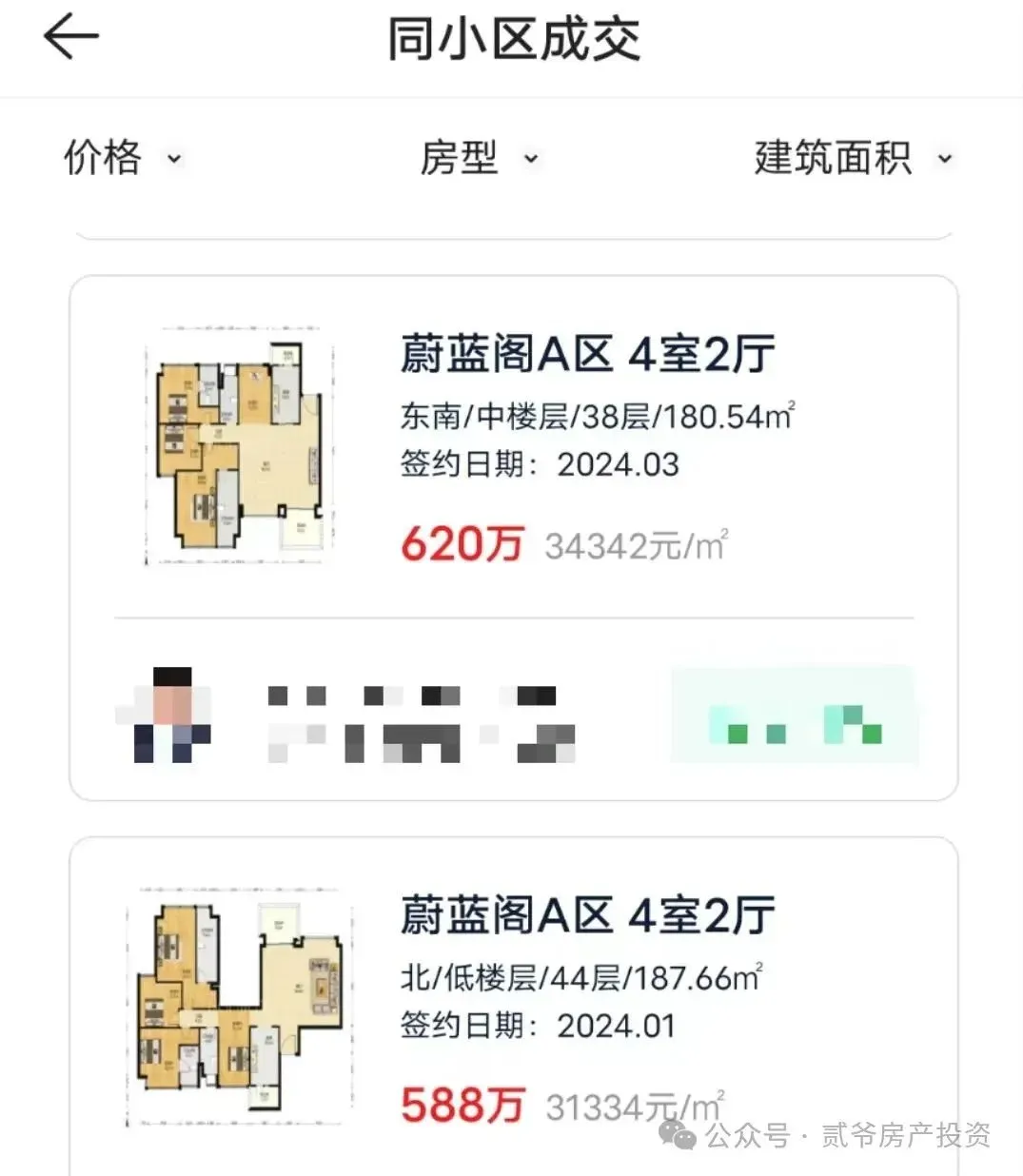 房价