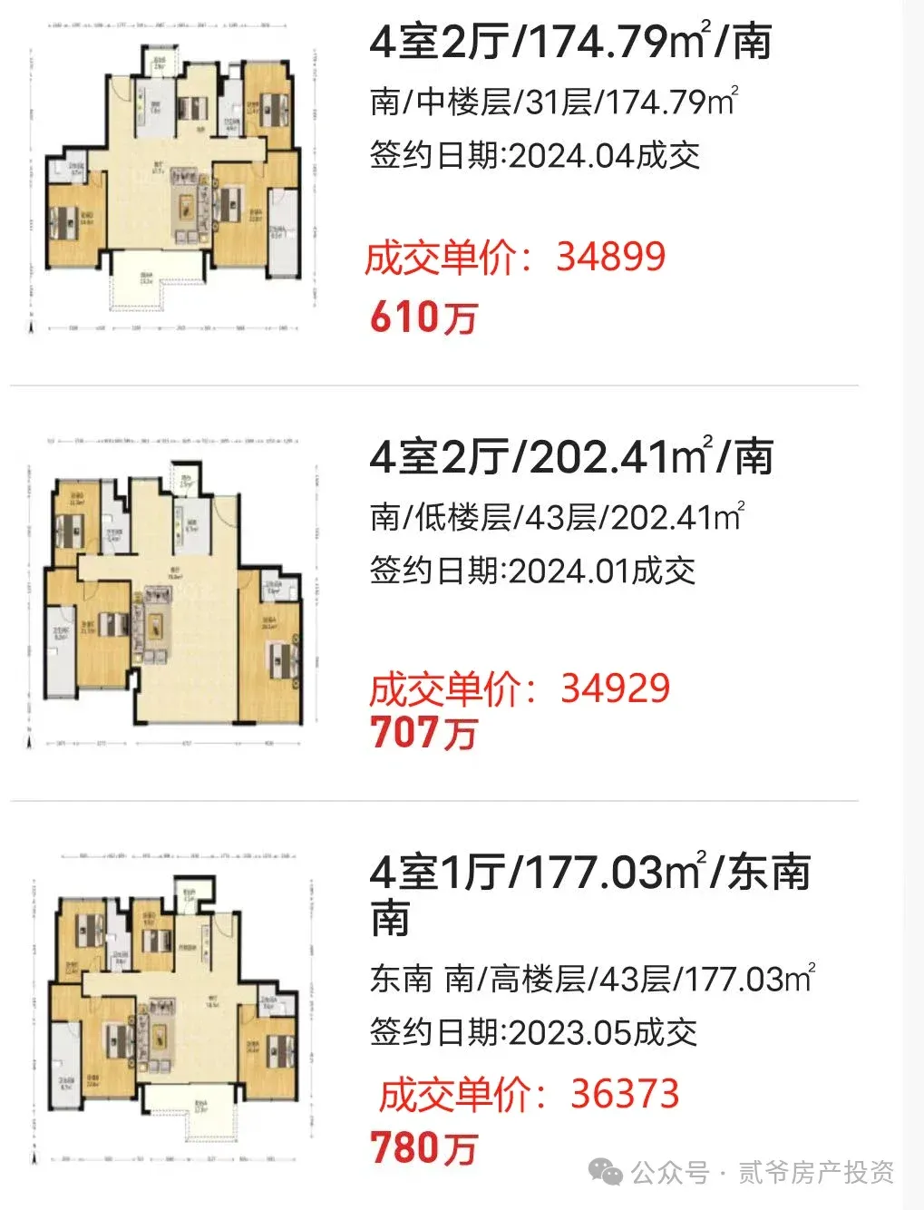 房价