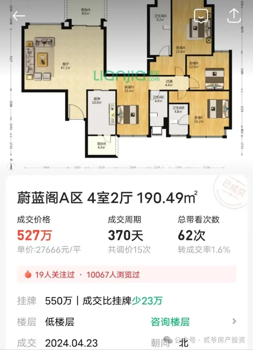 房价