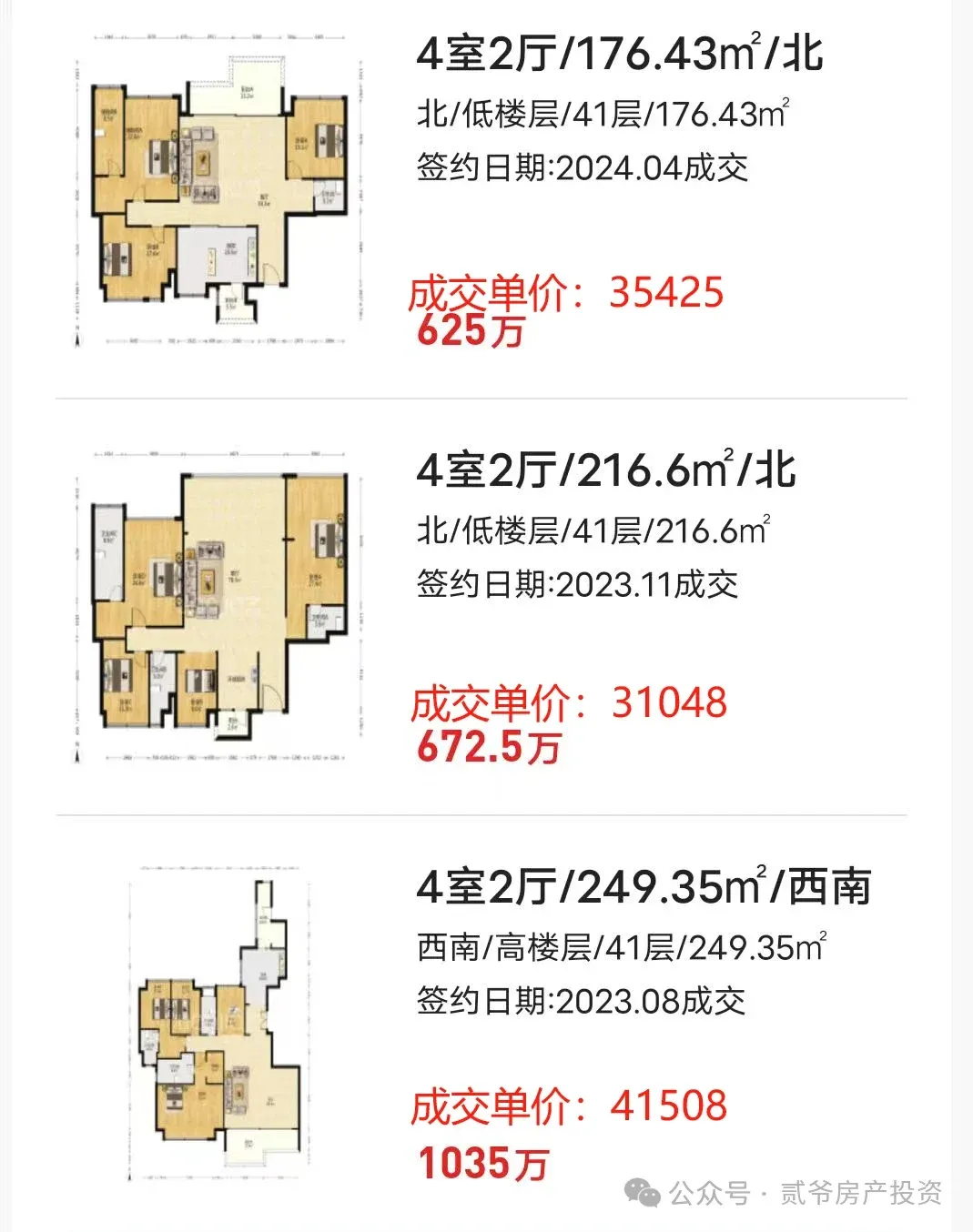 房价