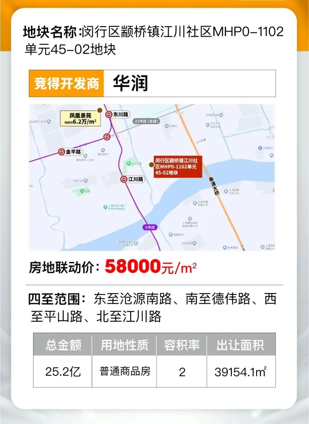2022年吴淞大桥限行时间-上海2019年4月15日外牌高峰限时