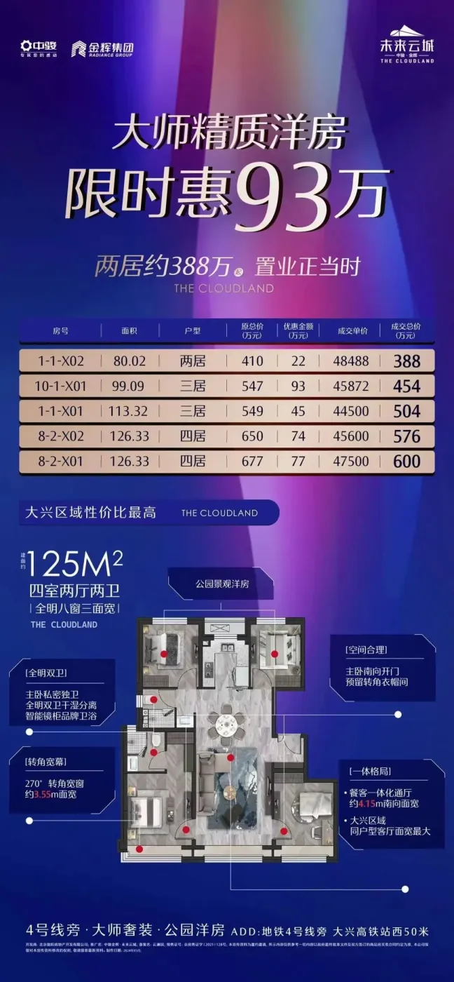 大兴黄村核心盘限时直降93万性价比超限竞房!