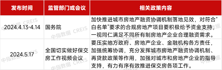 mgm美高梅游戏网页|鹰潭同城游|白名单项目贷款审批通过已近