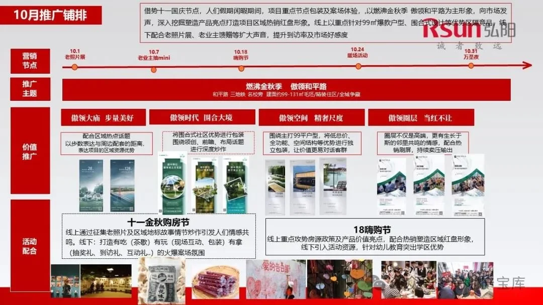 【干货】某项目月度营销推广策划