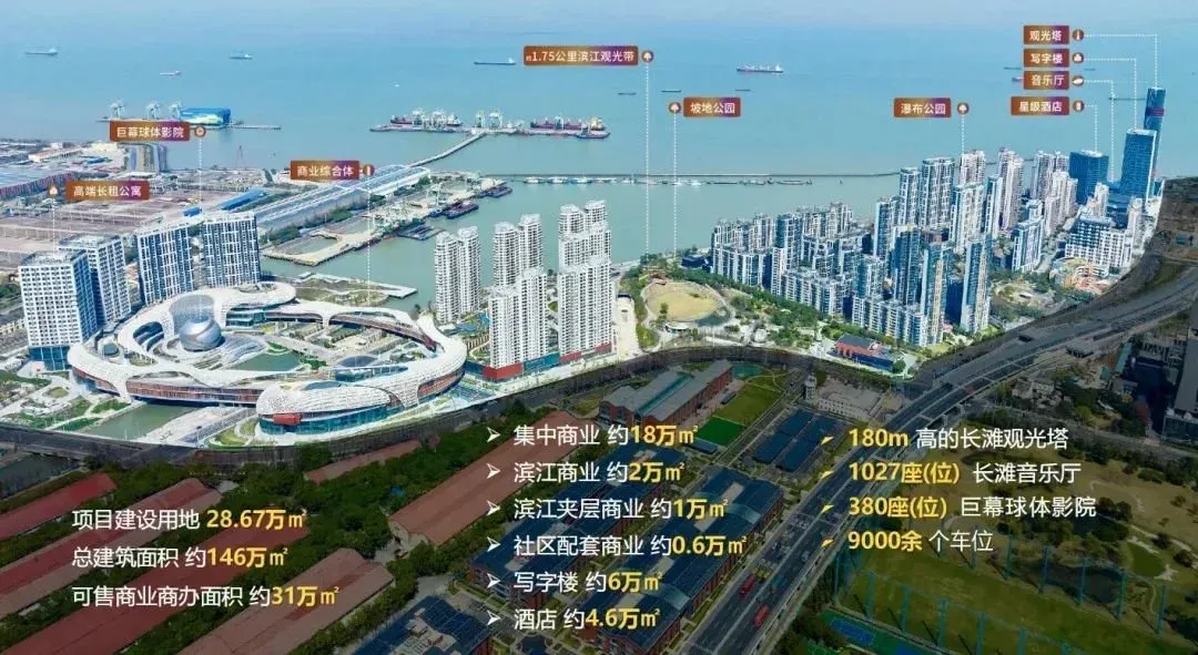 上港集团与中国旅游集团中免股份签署合作,助力上海长滩打造邮轮旅游产业的重点板块-房产资讯-房天下