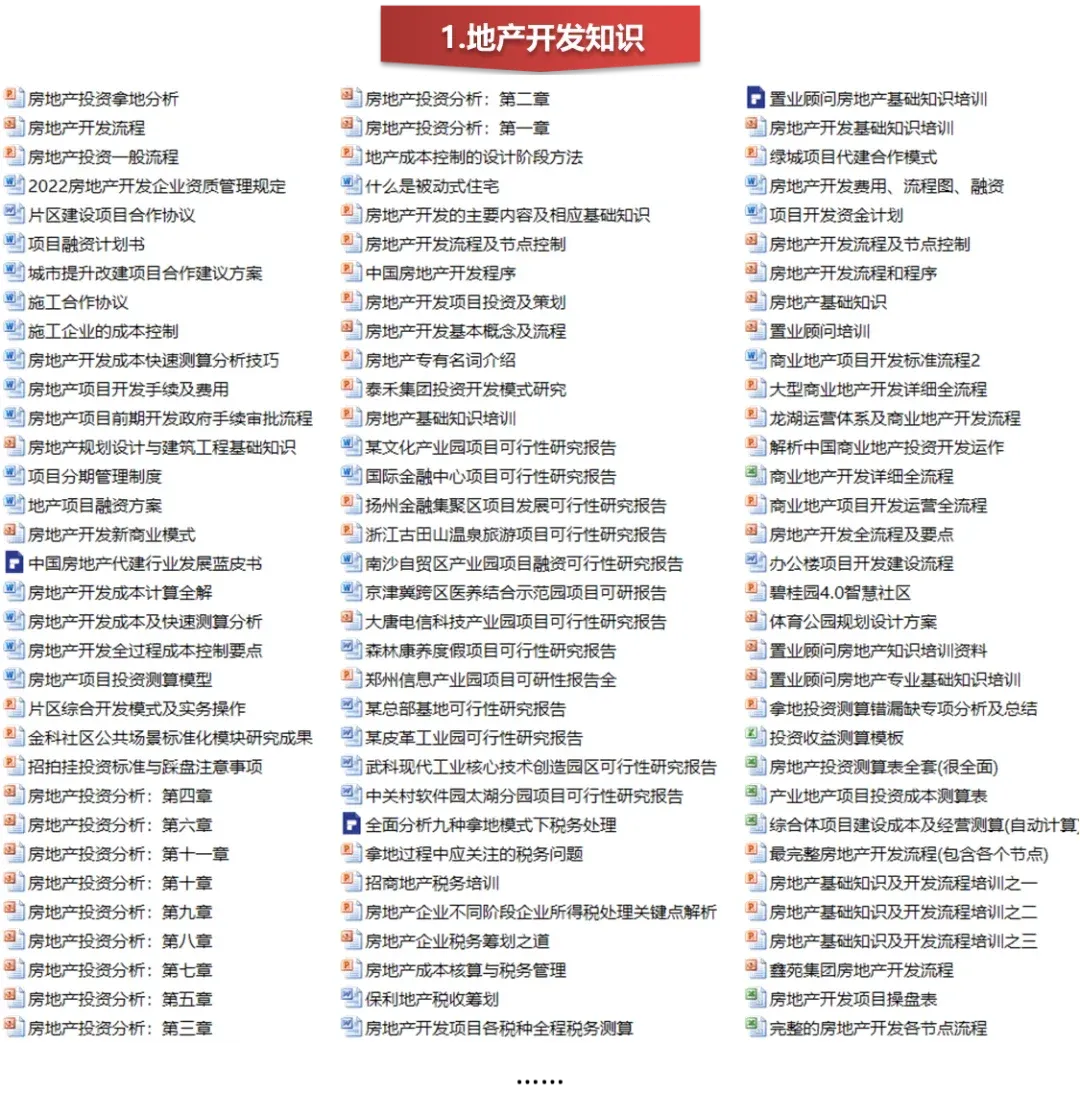 【地产人必备】房地产培训学习资料大全-房产资讯-房天下