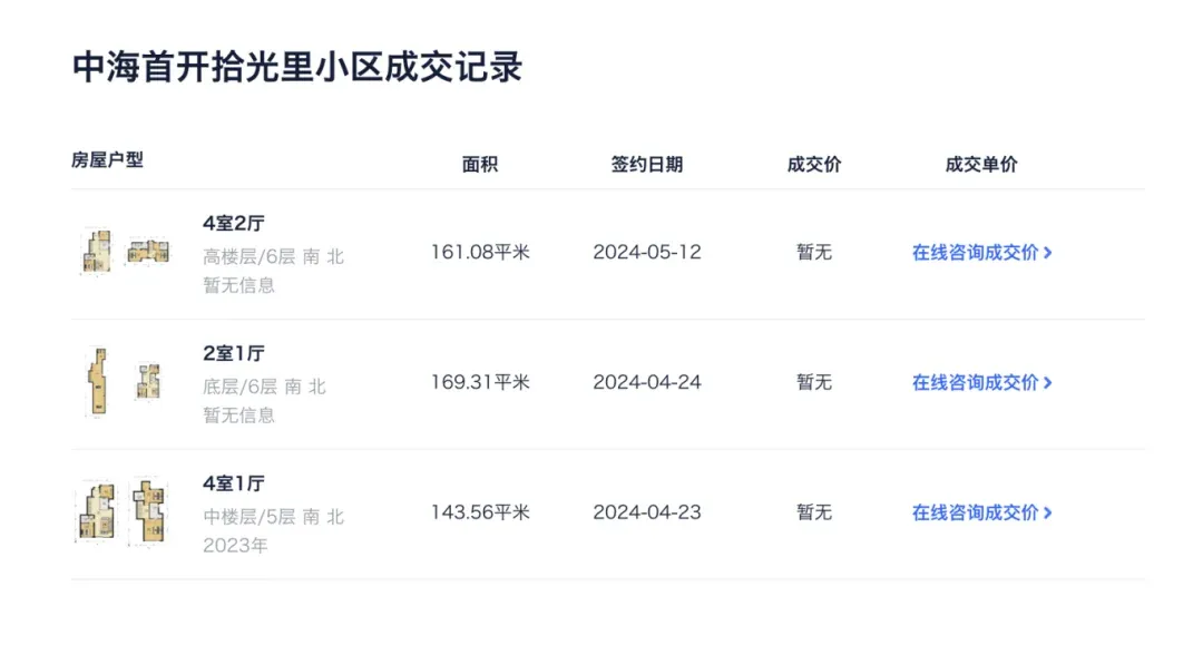 北京次新房价遭遇“滑铁卢”,蒸发300万,跌幅触目惊心!北京新房68折降价引发的市场信心崩塌现象!-房产资讯-房天下