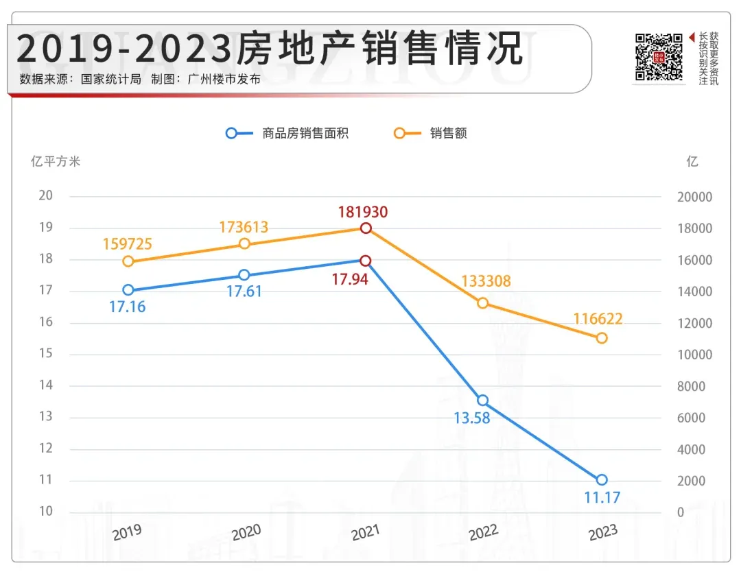 2021年买房的人,现在都怎么样了?-房产资讯-房天下