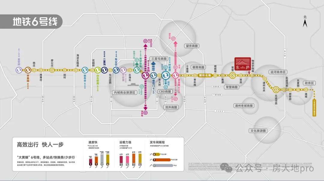 b体育官网入口在线地铁6号线站CBD白领爆款新盘开始打折了!(图2)