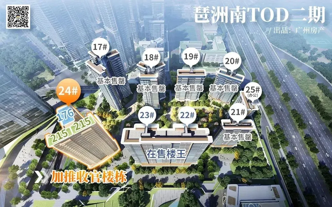 这么快,琶洲南TOD二期,卖最后一栋了!-房产资讯-房天下